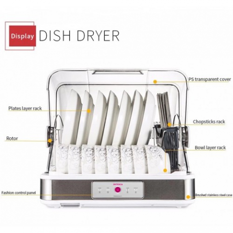 Toytexx Inc - 迷你台式沥水消毒碗柜！