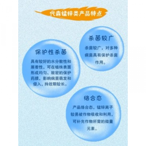 【园艺杀菌剂】代森锰锌(替代多菌灵）花卉果树农用杀菌剂 两种大小规格