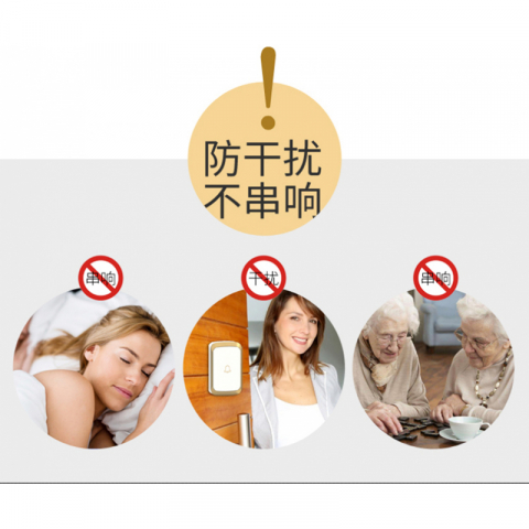 无线智能遥控门铃呼叫器