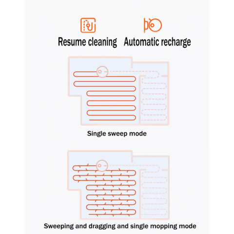 小米米家扫拖一体扫地机器人精英版国际版-白色