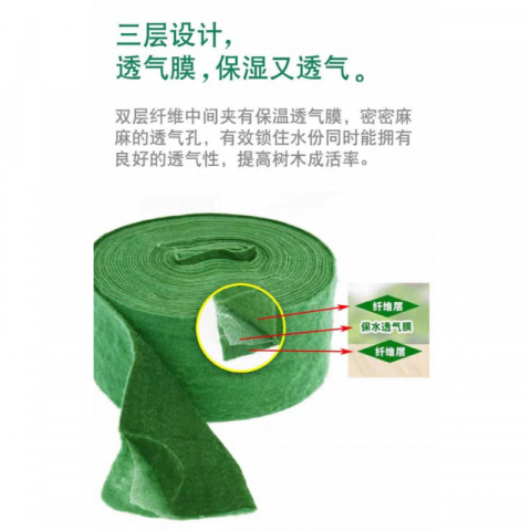 2卷双层加膜防寒布保温带