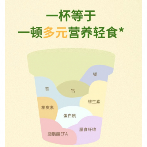 桶装金味麦片 6桶